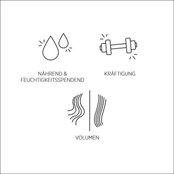 System Professional LipidCode MAN M1E Energy Shampoo 250 Ml – Bild 3